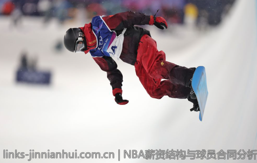 NBA薪资结构与球员合同分析详解